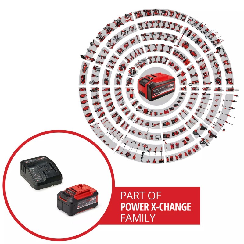 EINHELL BATTERIA PXC STARTER-KIT 18 V 5