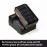 EINHELL STARTER KIT POWER X-CHANGE 18 V 2