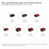 EINHELL COMPRESSORE A VALIGETTA A BATTERIA TE-AC 36/8 LI OF SET-SOLO