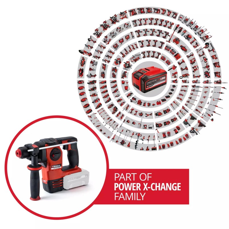 EINHELL TASSELLATORE A BATTERIA HEROCCO 18/20