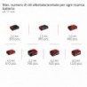 EINHELL AVVITATORE A CRICCHETTO A BATTERIA TE-RW 18/60 Li-Solo