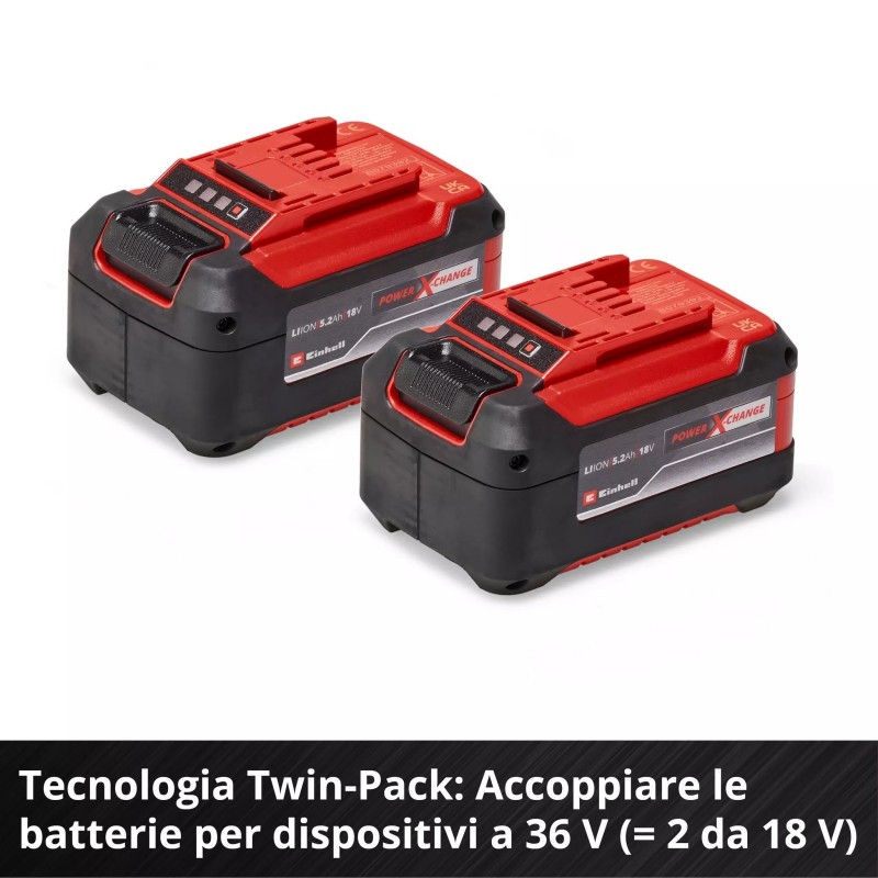 2Ah PXC-TWINPACK