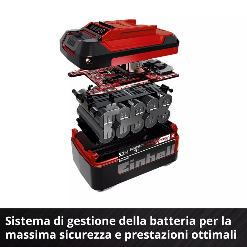 EINHELL BATTERIE 2x 18V 5
