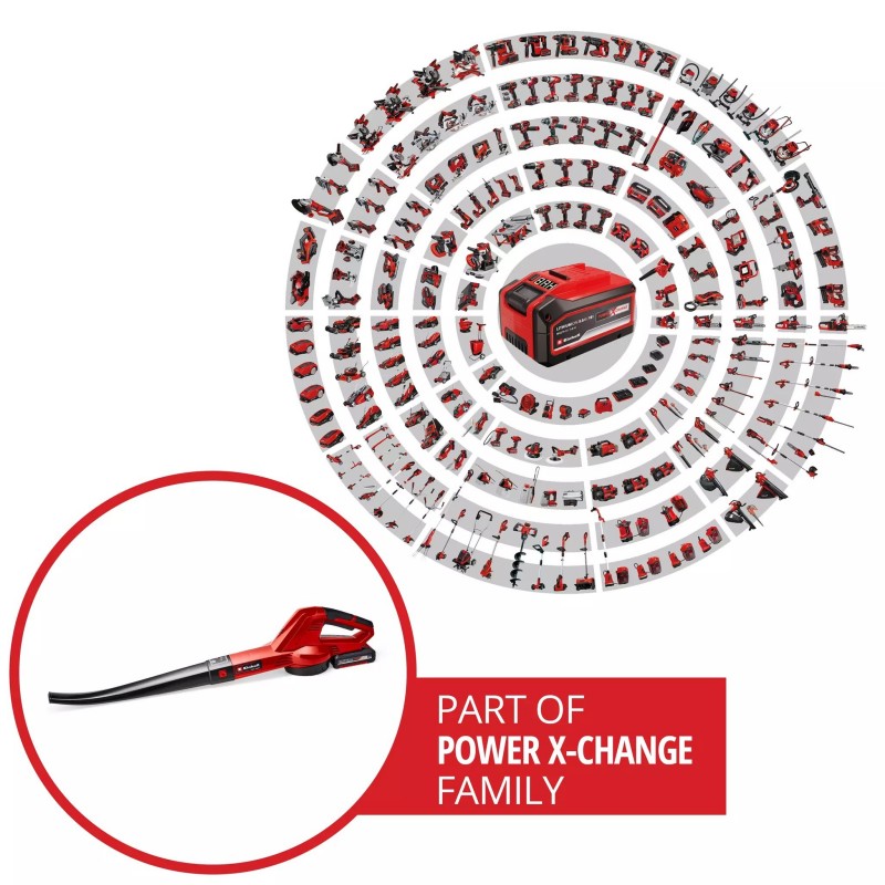 EINHELL SOFFIATORE PER FOGLIE A BATTERIA GC-CL 18 Li E Kit (1x2