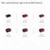 EINHELL TAGLIASIEPI A BATTERIA GC-CH 18/40 Li Solo