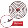 EINHELL TAGLIASIEPI A BATTERIA GC-CH 1855/1 Li-Solo