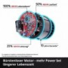 EINHELL MOTOSEGA A BATTERIA GE-PS 18/15 Li Bag Kit