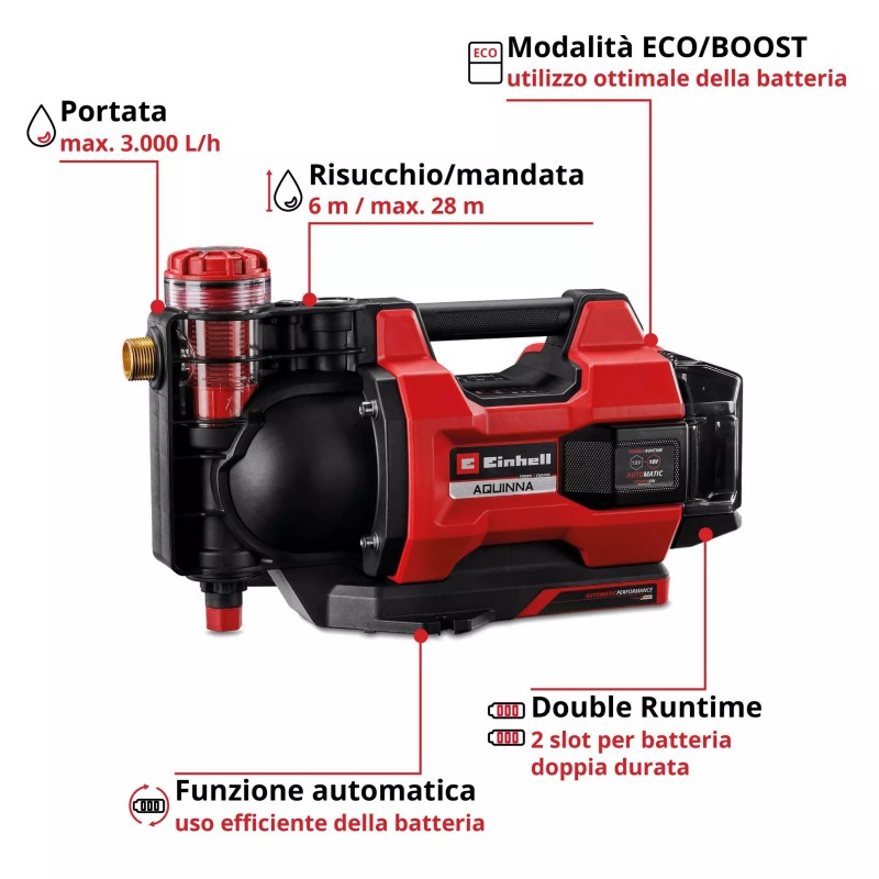EINHELL POMPA DA GIARDINO A BATTERIA AUTOMATICA AQUINNA 18/30 F LED AUTOMATIC