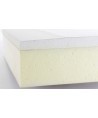 Pannello Stiferite RP93 1200x3000 mm con poliuretano (1 confezione 50,40 mq)